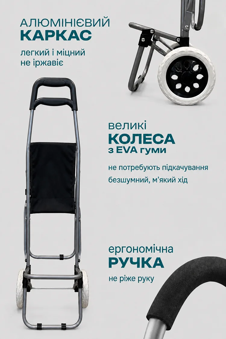 Надійна конструкція сумки візок